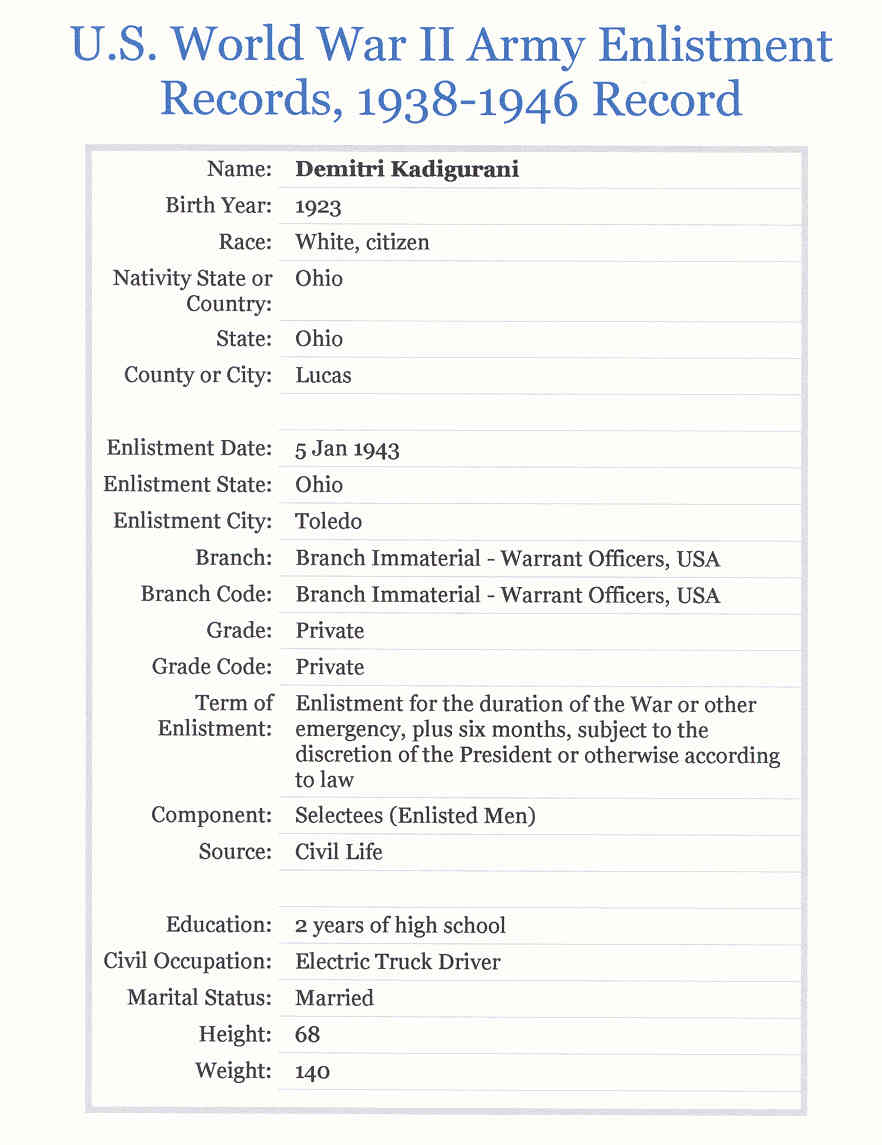 Dimitri Kadigurani's WWII Enlistment Paper.jpg