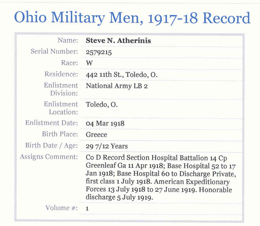 Steve Atherine's WWI Record.jpg