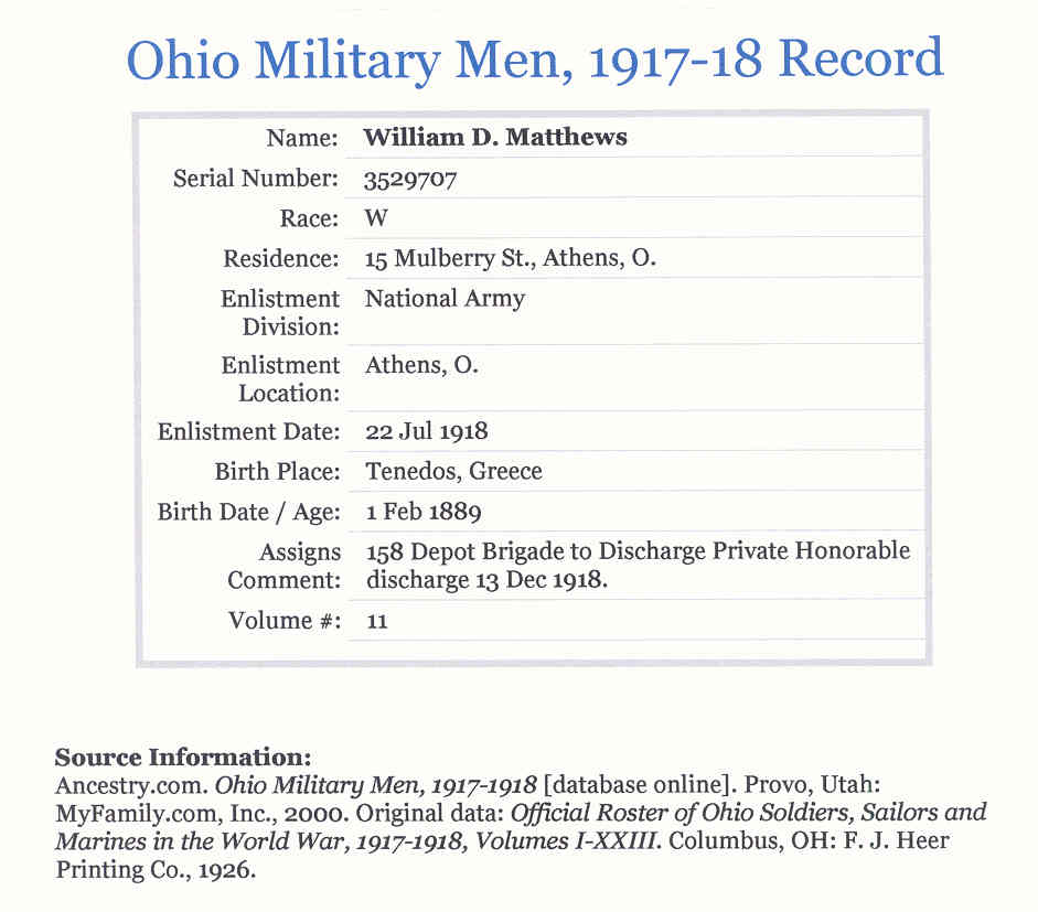 William D. Matthews military record.jpg
